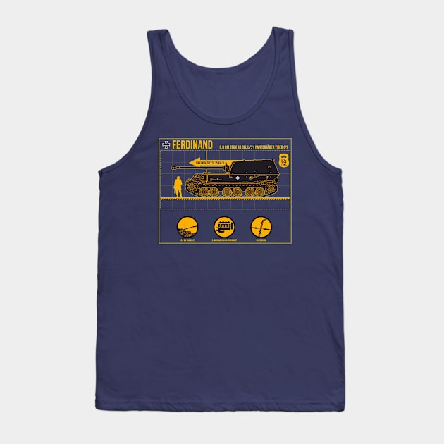 Infographic German tank destroyer Ferdinand Tank Top by FAawRay